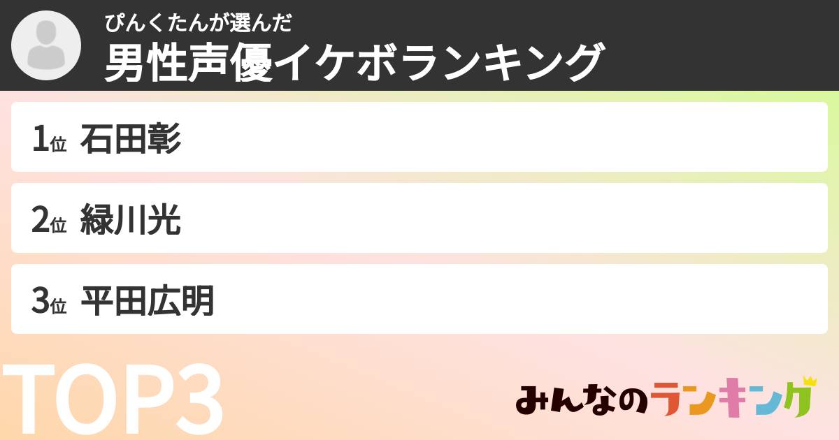 ぴんくたんさんの「男性声優イケボランキング」