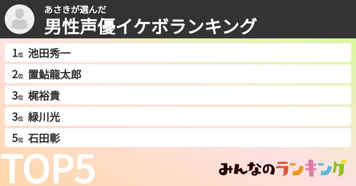 あさきさんの「男性声優イケボランキング」