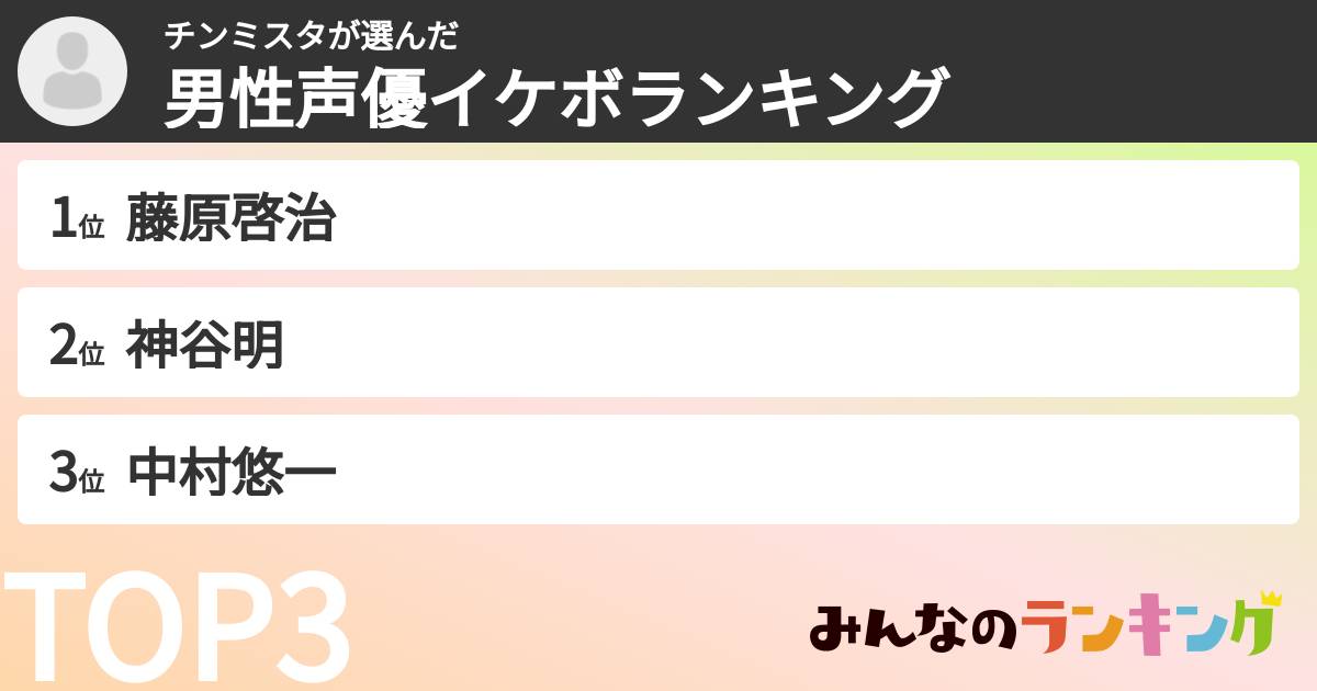 チンミスタさんの「男性声優イケボランキング」