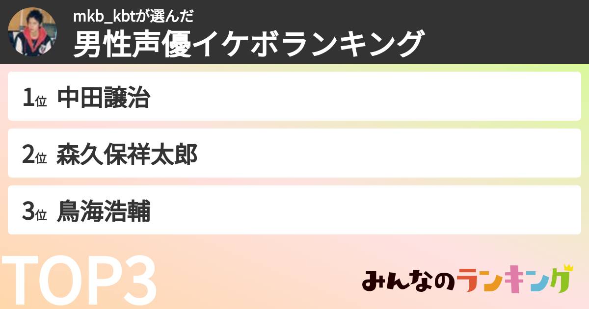 mkb_kbtさんの「男性声優イケボランキング」