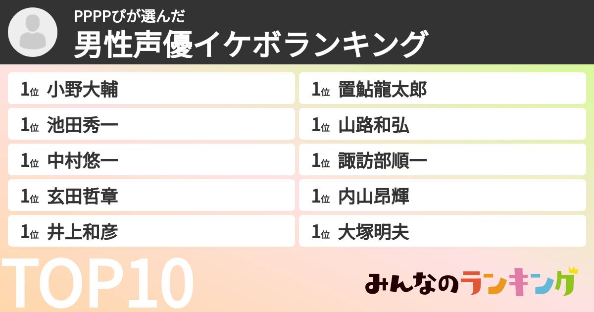 PPPPぴさんの「男性声優イケボランキング」
