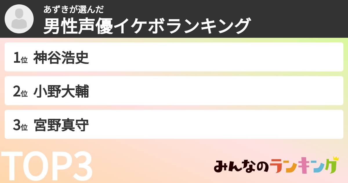 あずきさんの「男性声優イケボランキング」