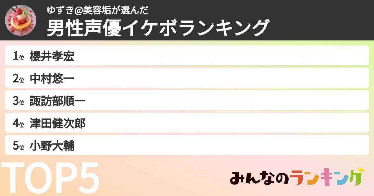 ゆずき@美容垢さんの「男性声優イケボランキング」