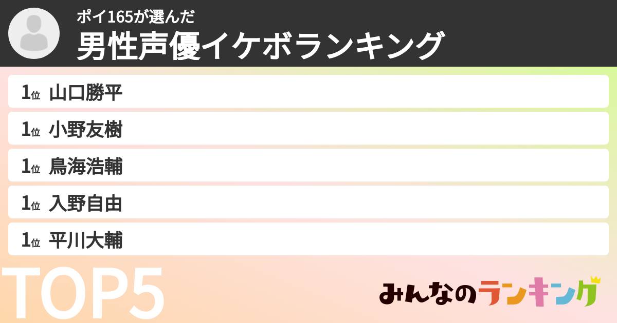 ポイ165さんの「男性声優イケボランキング」
