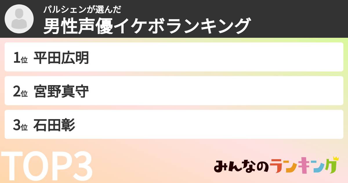 パルシェンさんの「男性声優イケボランキング」