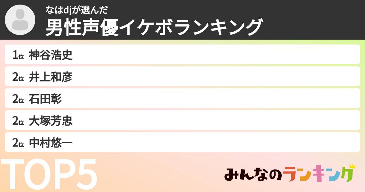 なはdjさんの「男性声優イケボランキング」