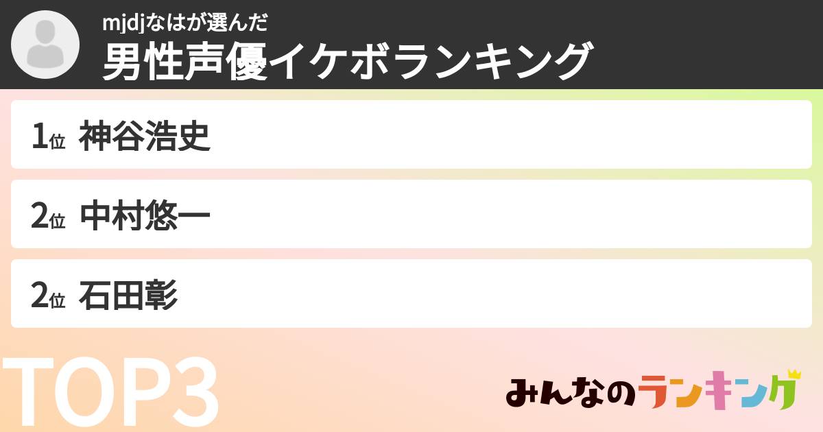 mjdjなはさんの「男性声優イケボランキング」