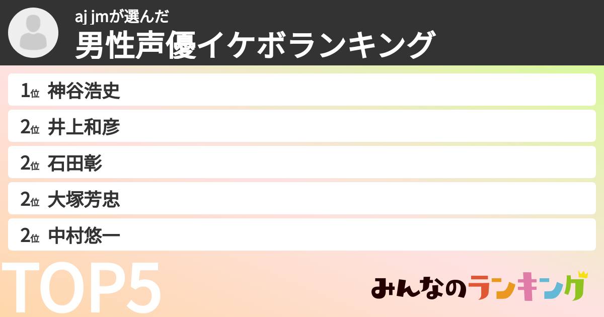 aj jmさんの「男性声優イケボランキング」