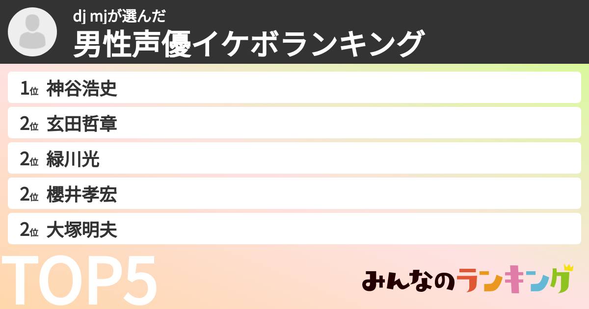 dj mjさんの「男性声優イケボランキング」
