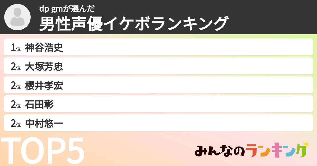 dp gmさんの「男性声優イケボランキング」
