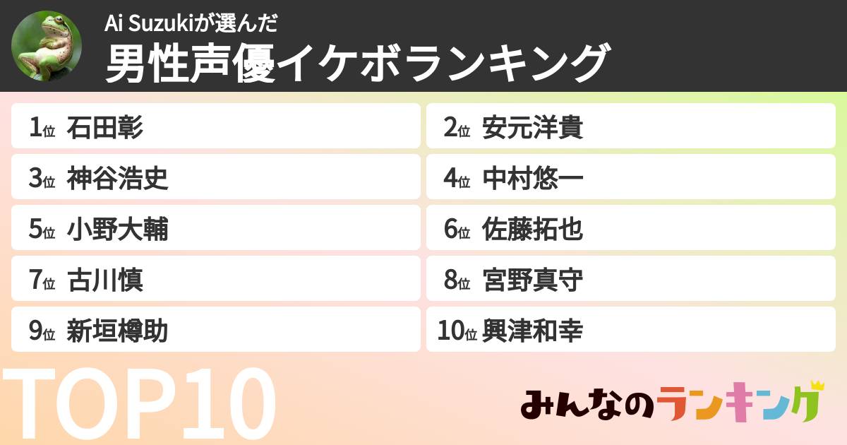 Ai Suzukiさんの「男性声優イケボランキング」