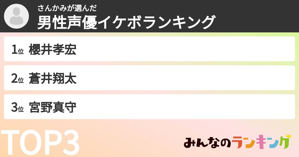 さんかみさんの「男性声優イケボランキング」