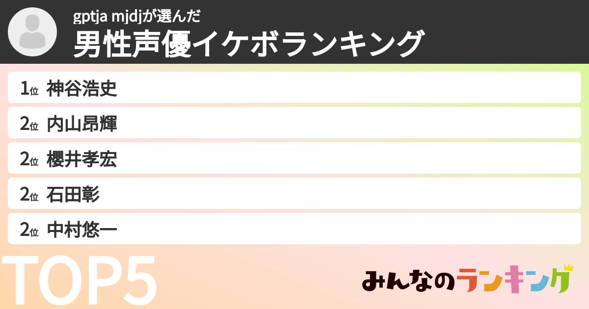 gptja mjdjさんの「男性声優イケボランキング」