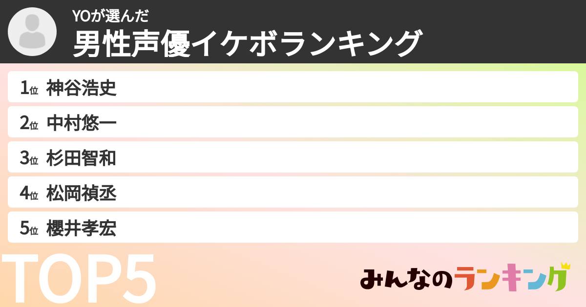 YOさんの「男性声優イケボランキング」