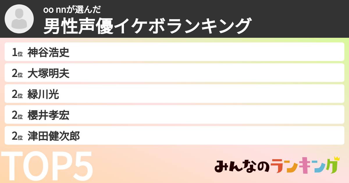 oo nnさんの「男性声優イケボランキング」