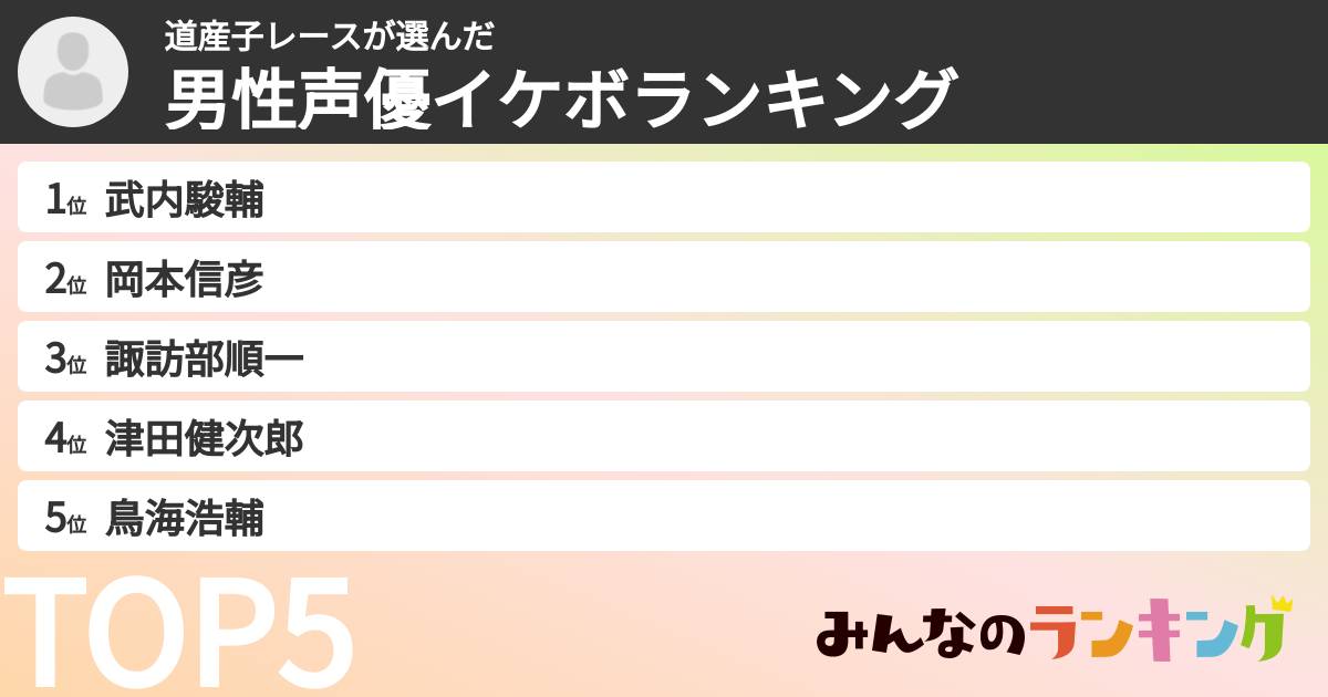 道産子レースさんの「男性声優イケボランキング」