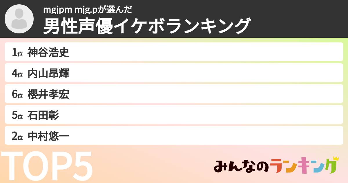 mgjpm mjg.pさんの「男性声優イケボランキング」
