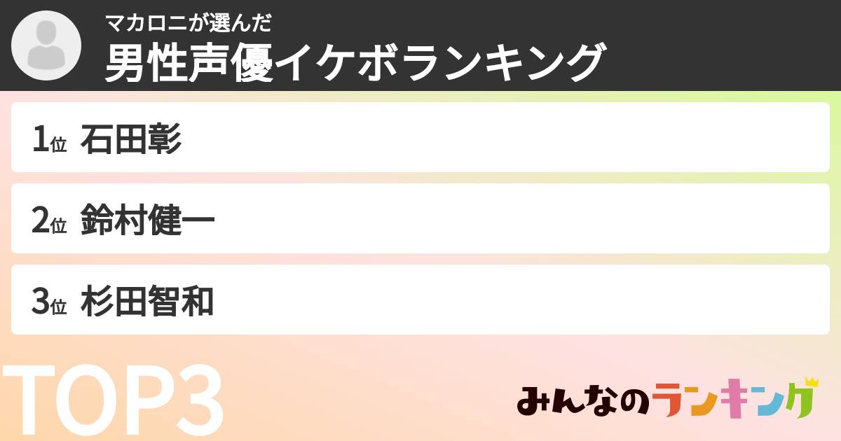 マカロニさんの「男性声優イケボランキング」