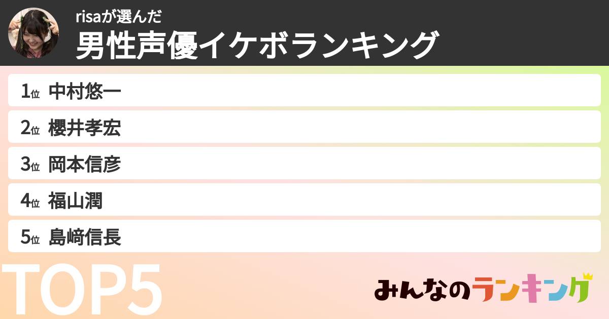 risaさんの「男性声優イケボランキング」