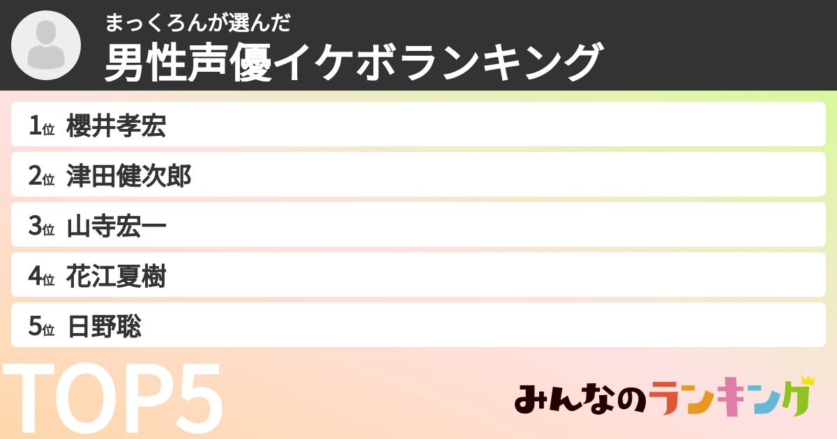 まっくろんさんの「男性声優イケボランキング」
