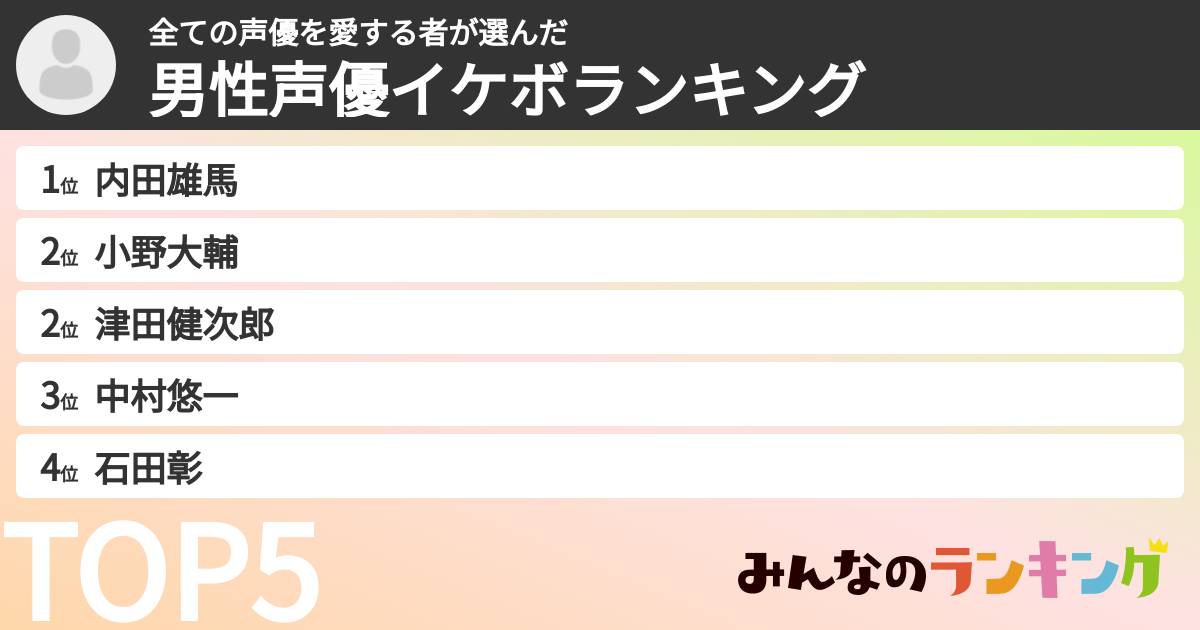 全ての声優を愛する者さんの「男性声優イケボランキング」