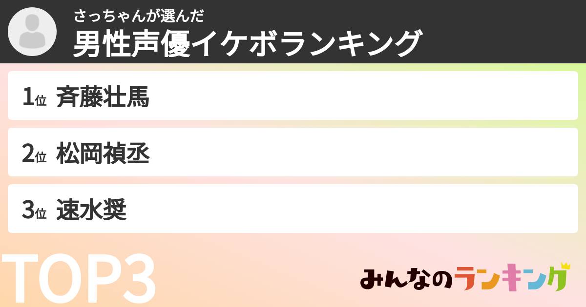 さっちゃんさんの「男性声優イケボランキング」
