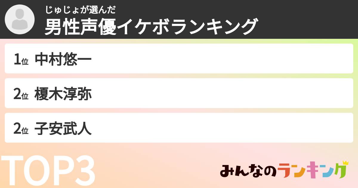 じゅじょさんの「男性声優イケボランキング」