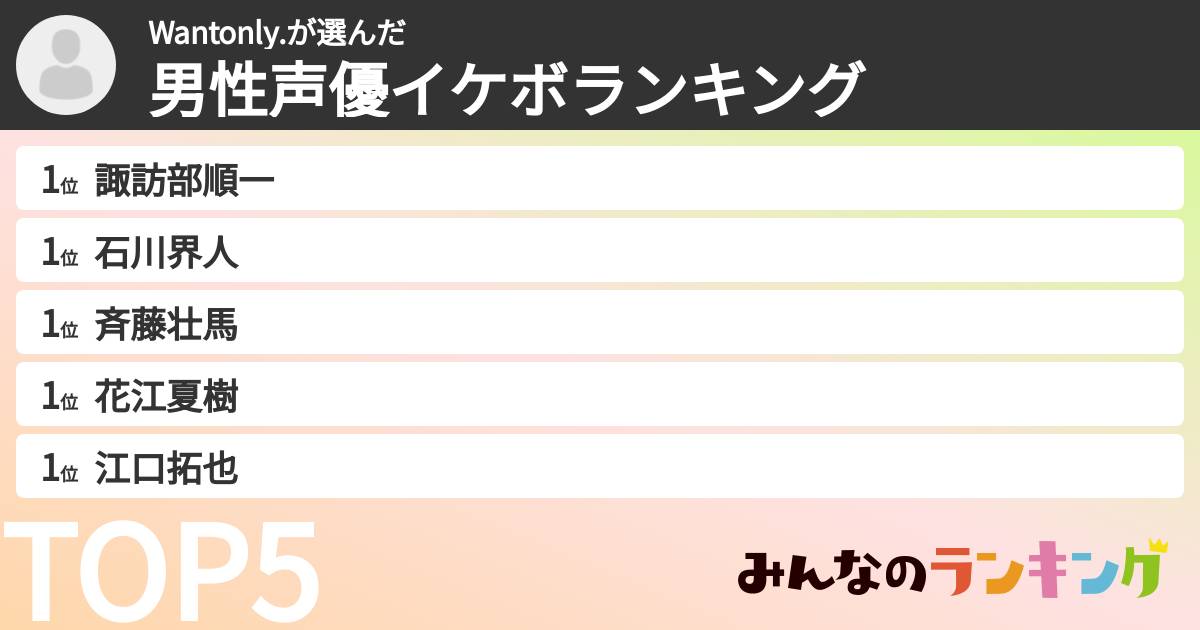 Wantonly.さんの「男性声優イケボランキング」