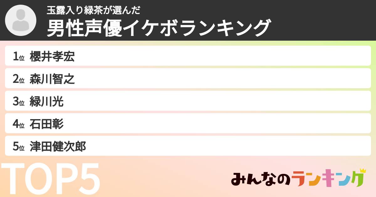 玉露入り緑茶さんの「男性声優イケボランキング」