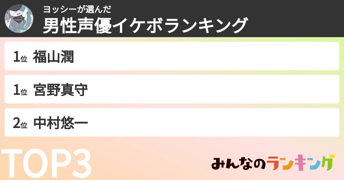 ヨッシーさんの「男性声優イケボランキング」