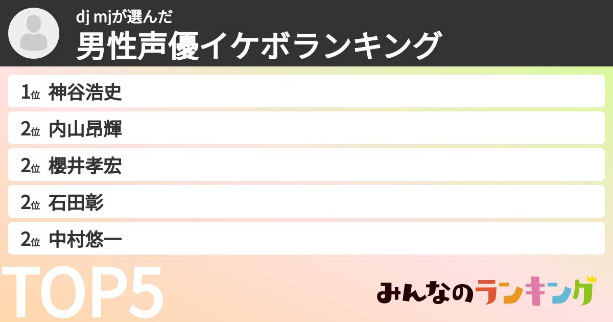 dj mjさんの「男性声優イケボランキング」