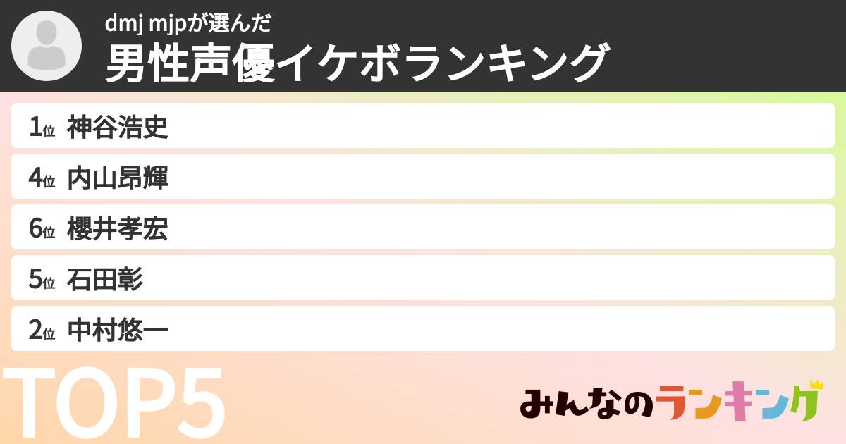 dmj mjpさんの「男性声優イケボランキング」