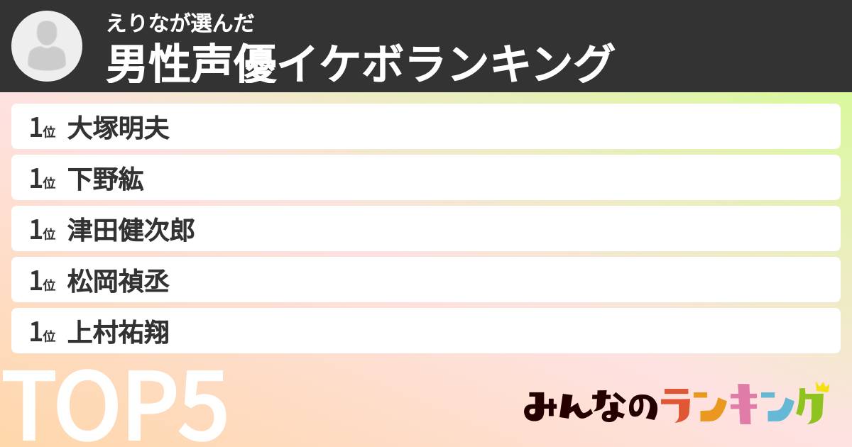 えりなさんの「男性声優イケボランキング」