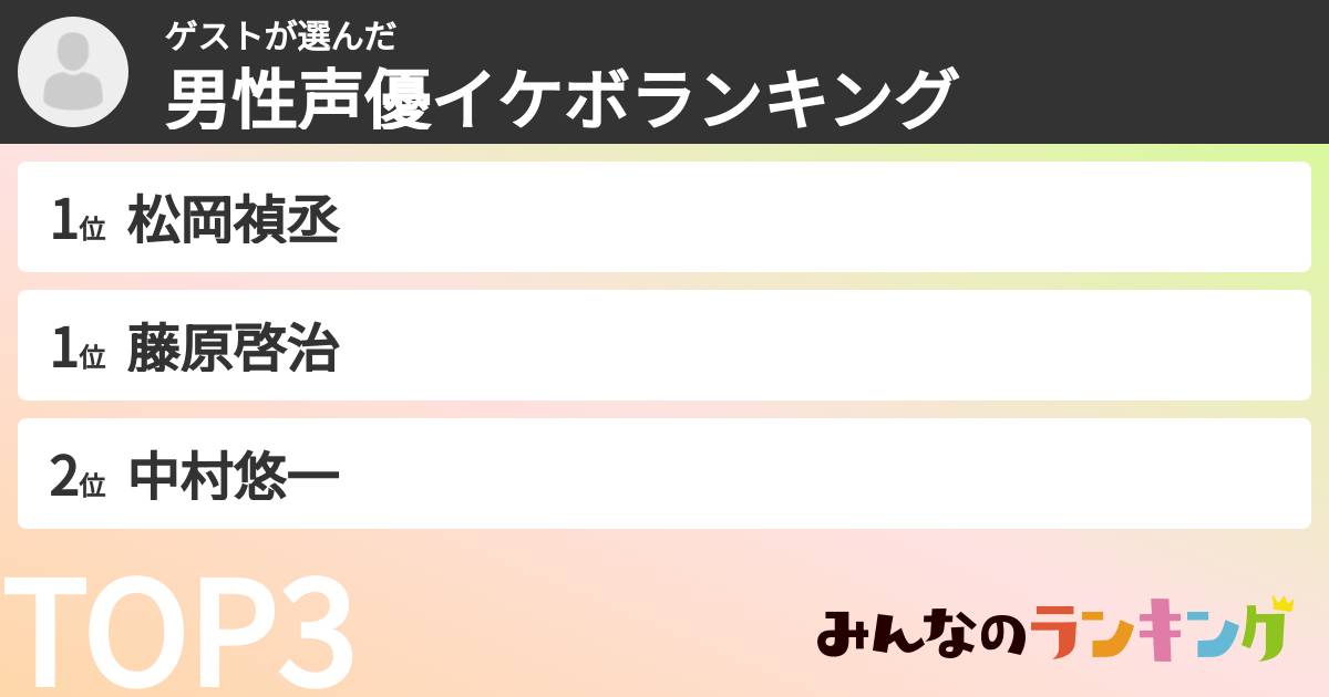 ゲストさんの「男性声優イケボランキング」