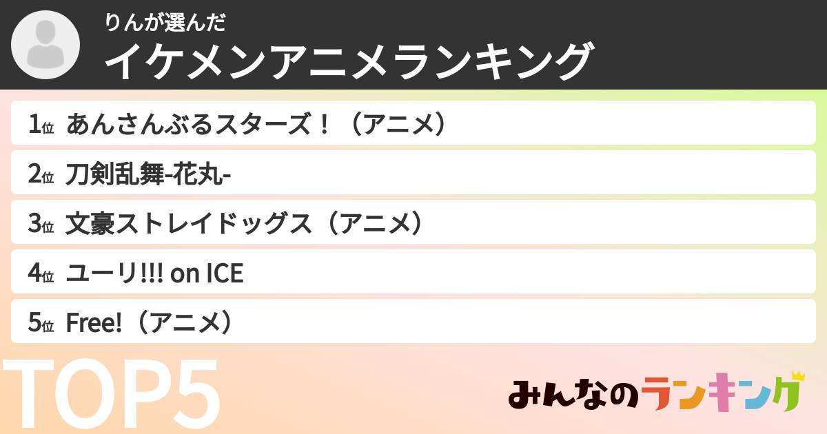 りんさんの「イケメンアニメランキング」
