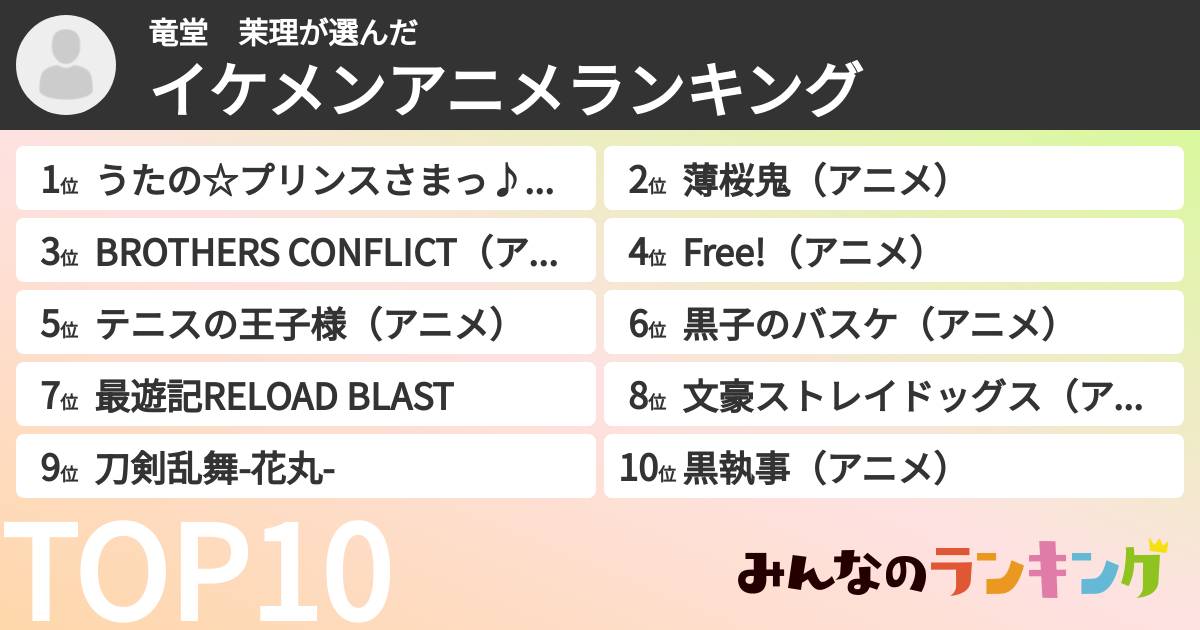 竜堂 茉理さんの「イケメンアニメランキング」