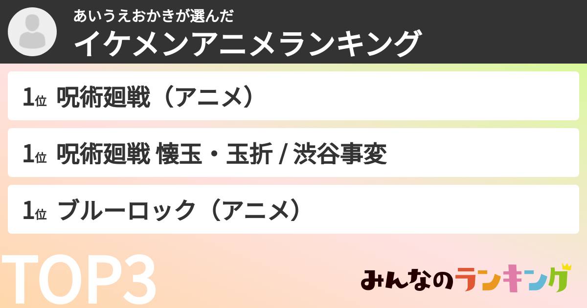 あいうえおかきさんの「イケメンアニメランキング」