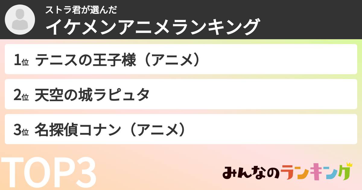 ストラ君さんの「イケメンアニメランキング」