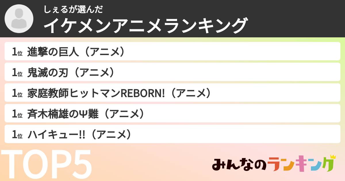 しぇるさんの「イケメンアニメランキング」