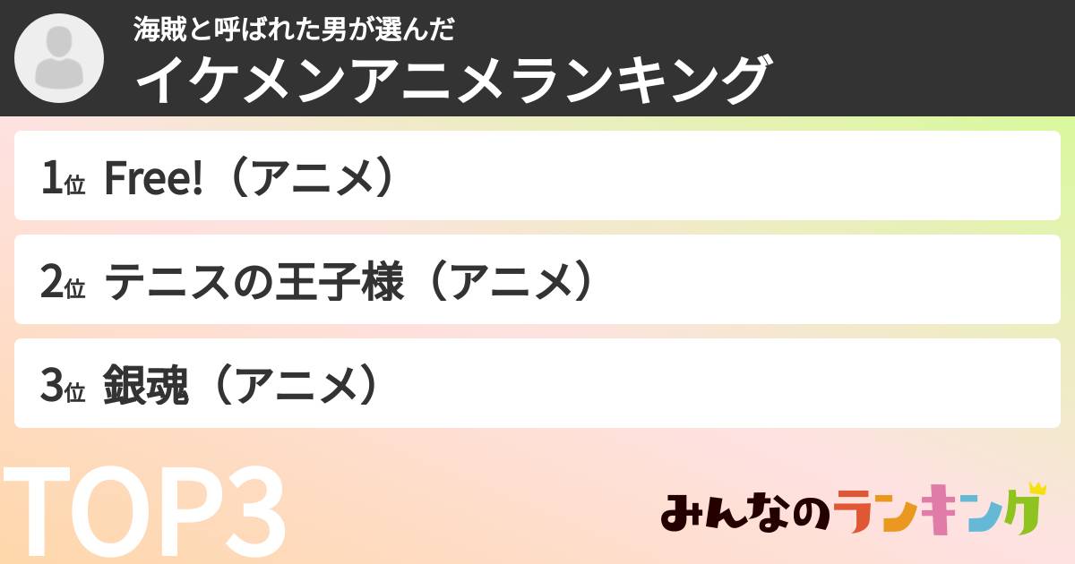 海賊と呼ばれた男さんの「イケメンアニメランキング」