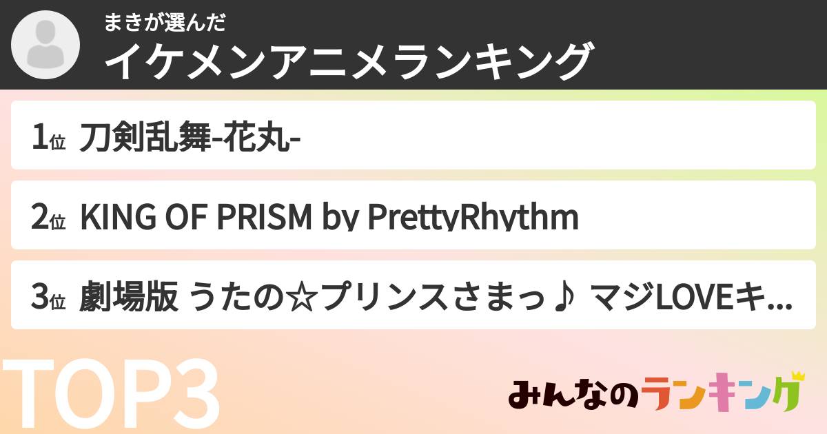 まきさんの「イケメンアニメランキング」