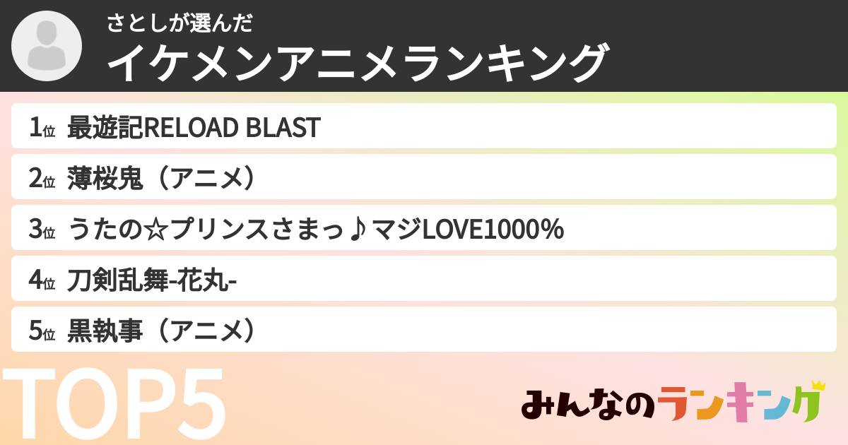 さとしさんの「イケメンアニメランキング」