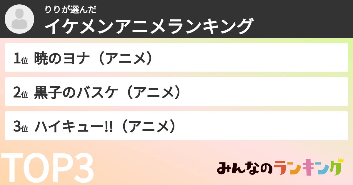 りりさんの「イケメンアニメランキング」