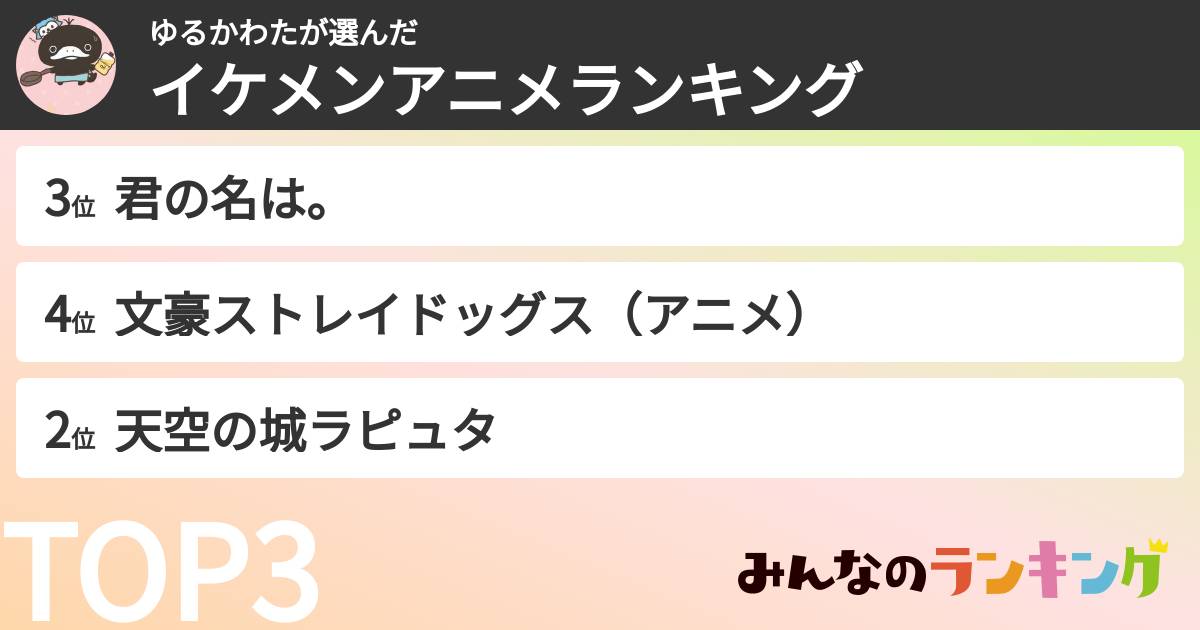 ゆるかわたさんの「イケメンアニメランキング」