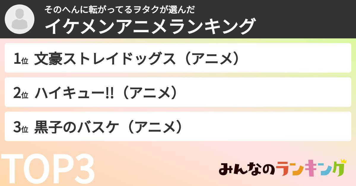 そのへんに転がってるヲタクさんの「イケメンアニメランキング」