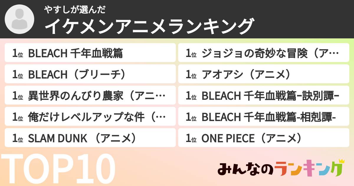 やすしさんの「イケメンアニメランキング」