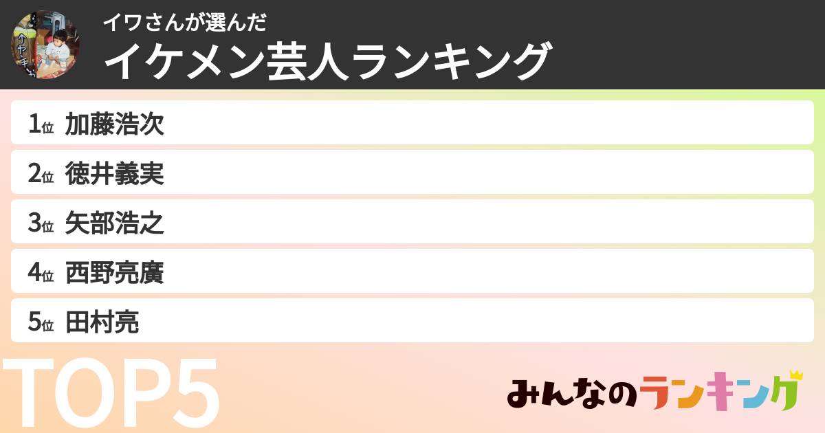 イワさんさんの「イケメン芸人ランキング」