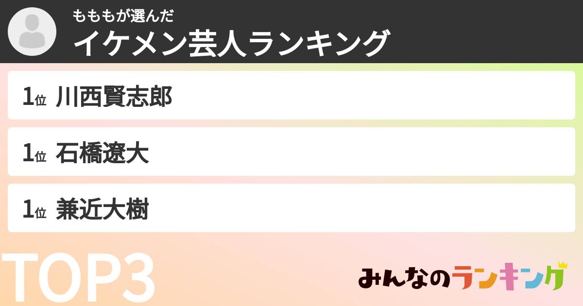 もももさんの「イケメン芸人ランキング」