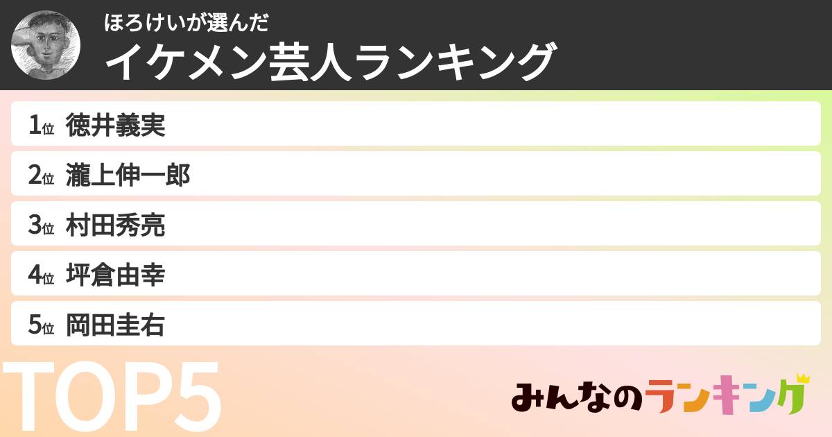 ほろけいさんの「イケメン芸人ランキング」