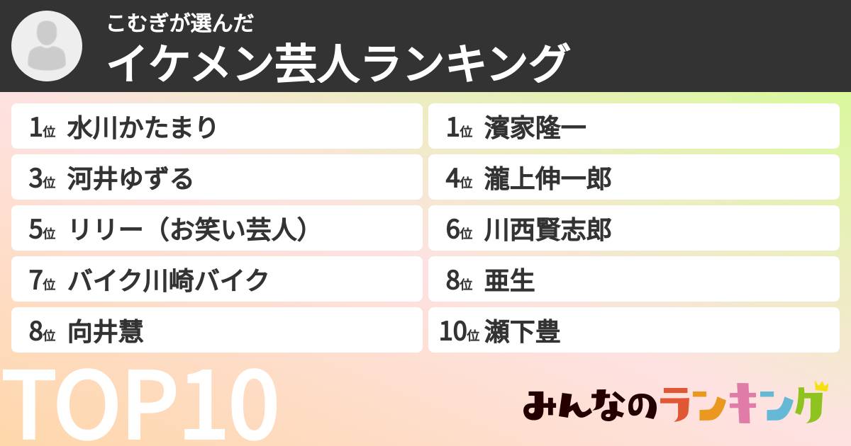 こむぎさんの「イケメン芸人ランキング」